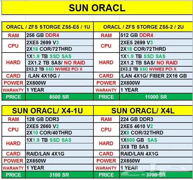 عروض خاصة على السيرفرات 1