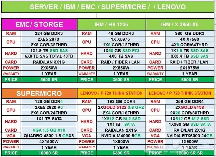 عروض خاصة على السيرفرات 2