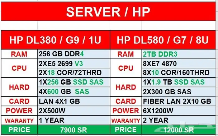 عروض خاصة على السيرفرات 3