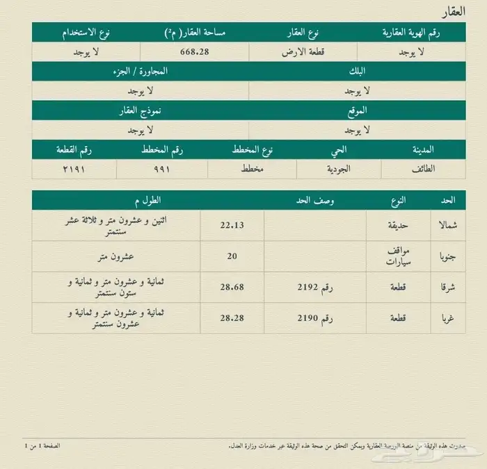 للبيع ارض بصك اكتروني ب 120 ألف بضاحية العرفاء ب 0