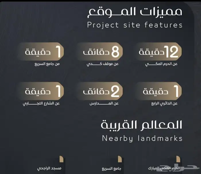شقق وملاحق تحت الإنشاء قرب جامع السريع والعوالي 369 الف 6