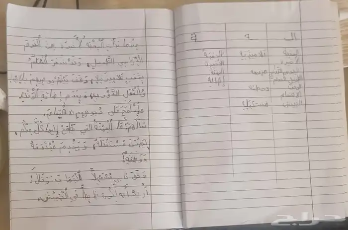 تأسيس لغة عربية وتدريب قدرات 0