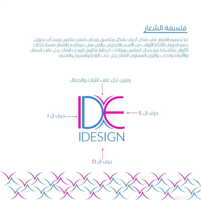 تصميم 0
