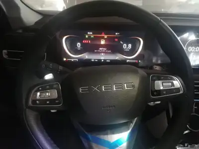 اكسيدvx2023 index