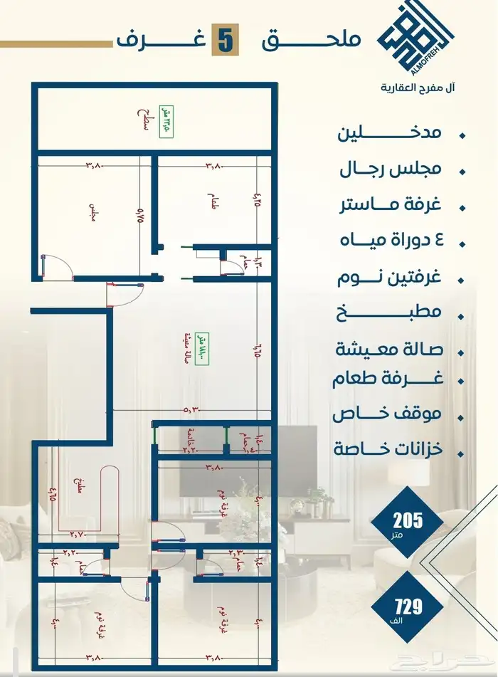 شقق وملاحق حي النزهة المربع الذهبي للسكن والاستثمار كاش فقط 5