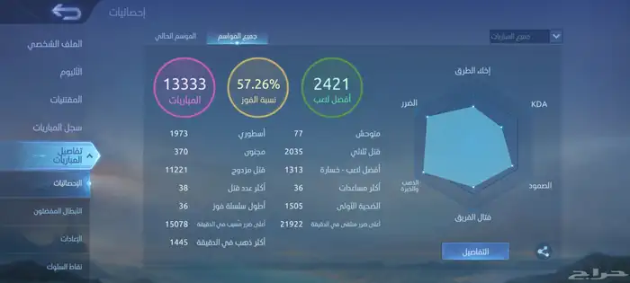 السلام عليكم حساب موبايل ليجند سكنات 539 مقتنيات قريب عالمي 0