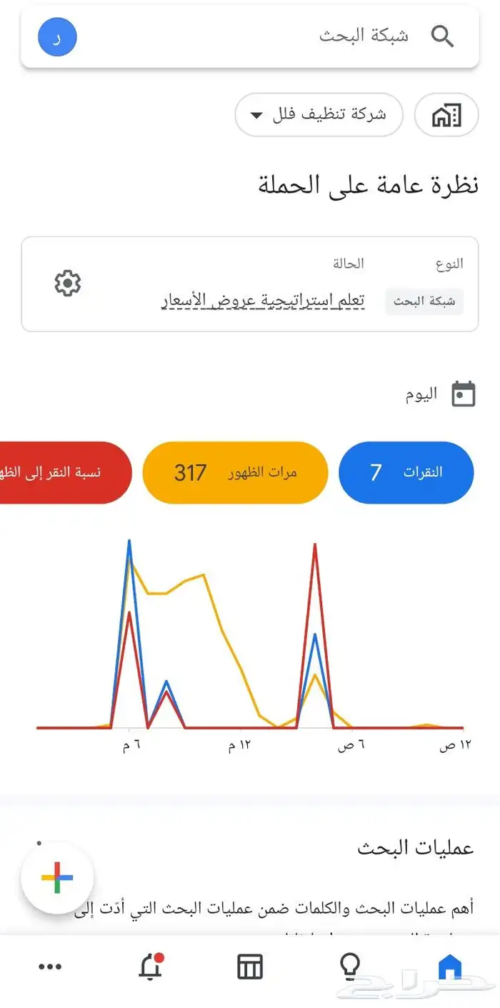 اعلانات قوقل 2