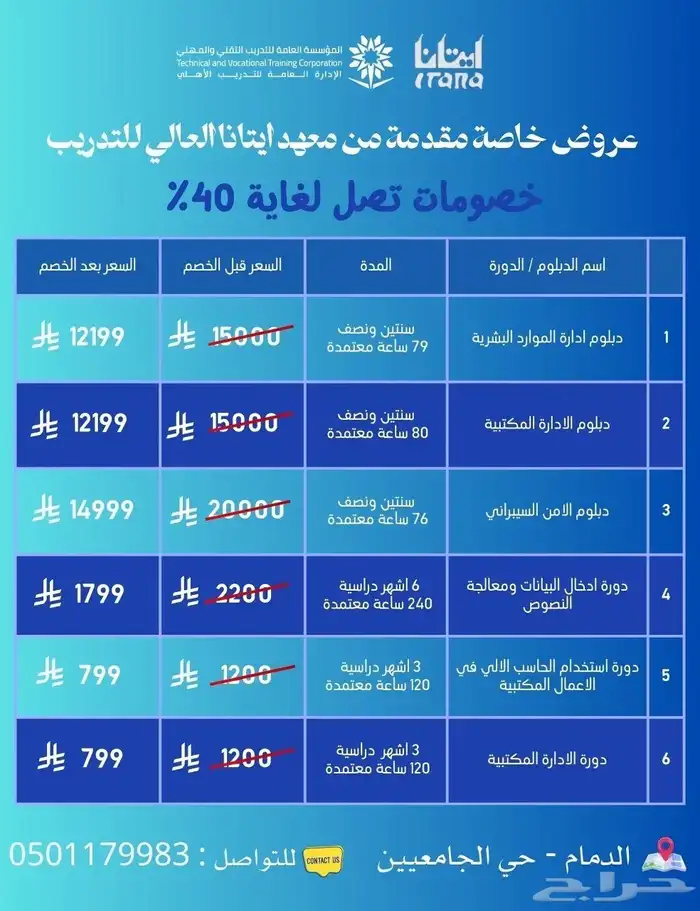 دبلومات ودورات معتمده 0