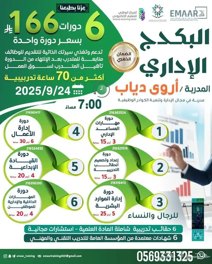 بمناسبة اليوم الوطني 95 معهد إعمار العالي للتدري 1