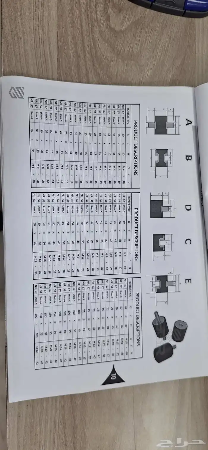 جميع. الربل. لتصنيع والبيع. الصناعة. تركية بجودة عالية 5