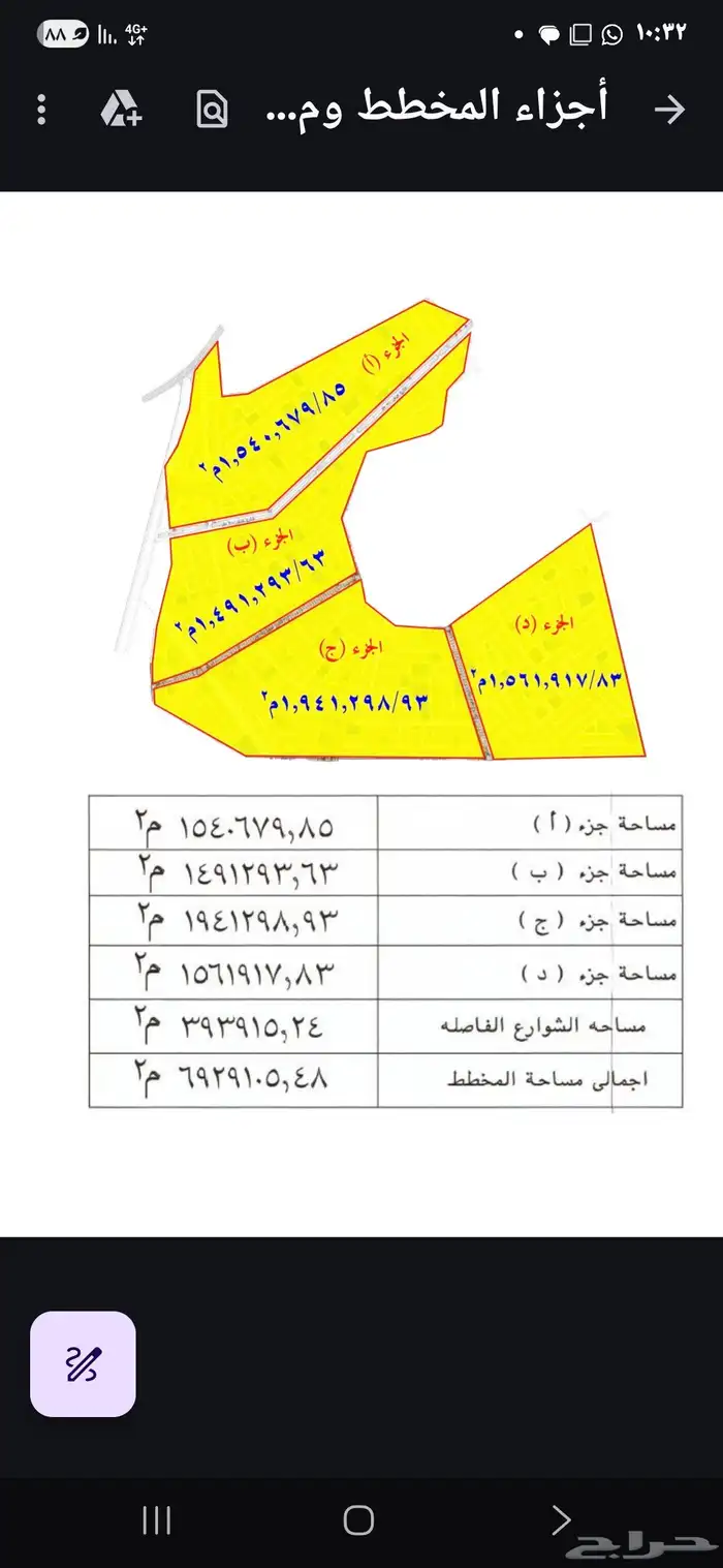 مخطط معتمد بمكه للبيع 2