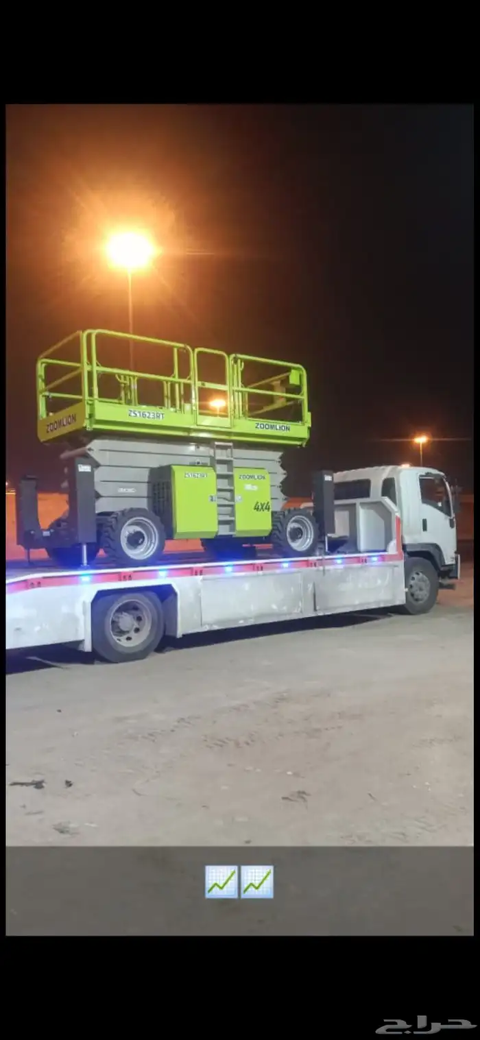 فوركلفت رافعات شوكيه كرينات للأيجار 3