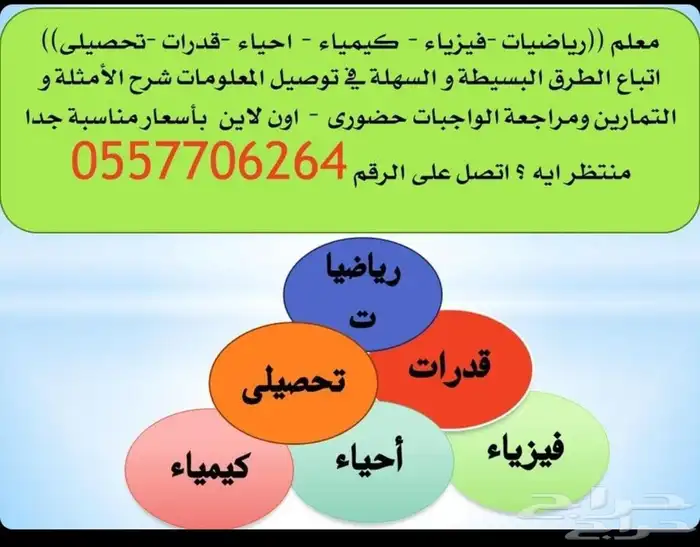 معلم رياضيات ومعلم فيزياء بالمدينه المنوره 0