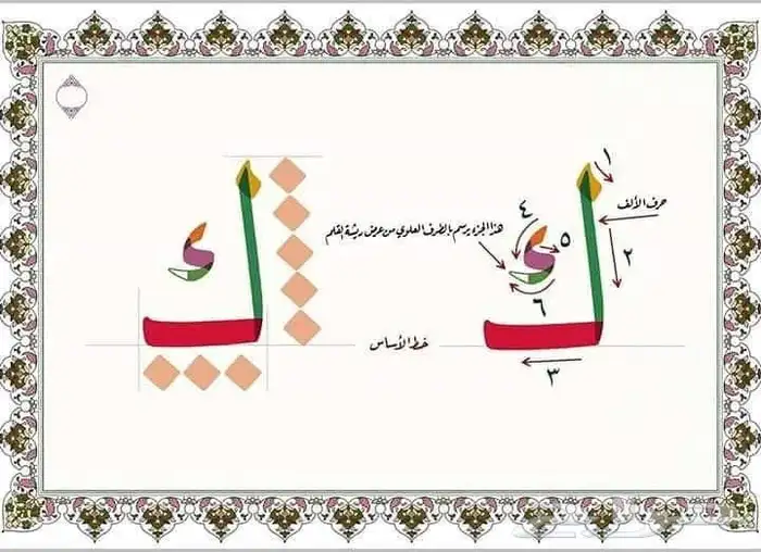 معلم ومدرب للخط العربي وتأسيس الصفوف الأولية 7