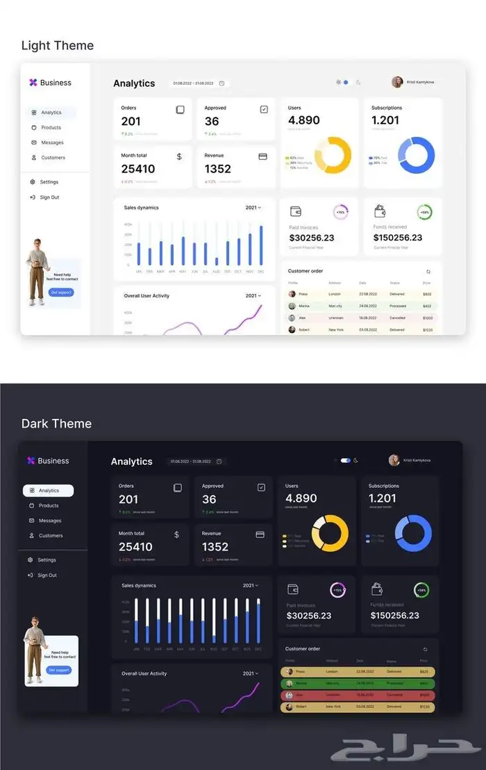 خبير تصميم داش بورد 1