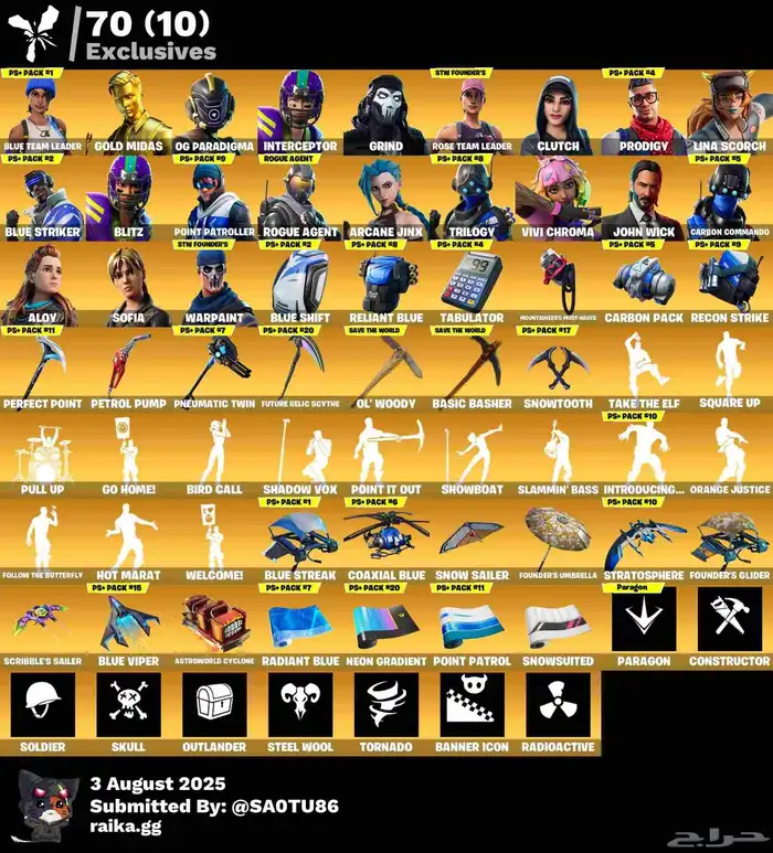 حساب فورت((انباع)) 0