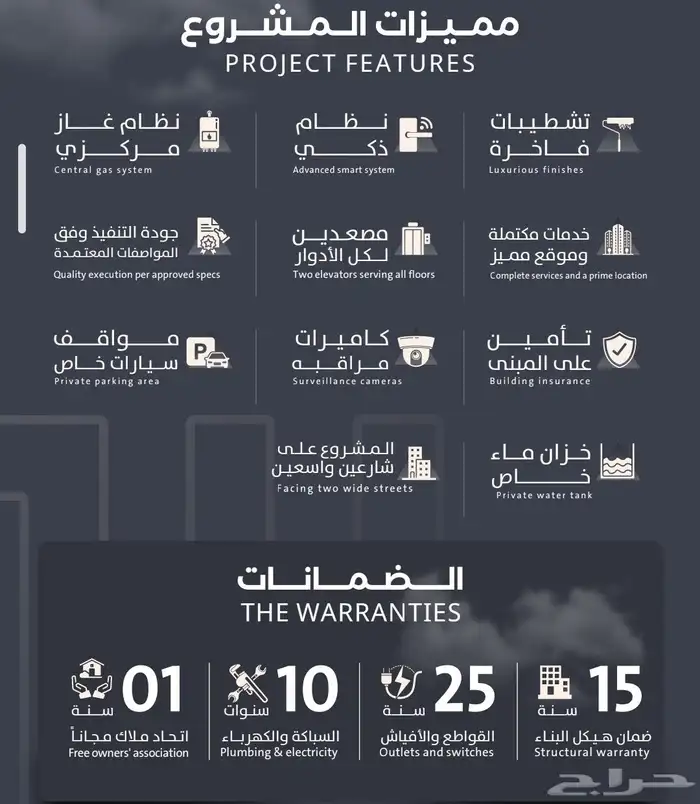 شقق وملاحق حي الصفا 3و4غرف بالقرب من جميع الخدمات كاش فقط 8