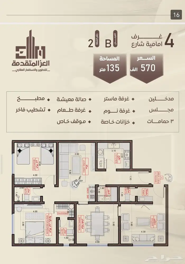 شقق تمليك حي السلامه دوار رامي يتكون من غرفتين وثلاث واربع 4