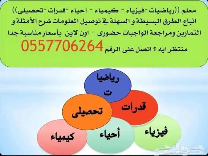 معلم رياضيات خبره 0