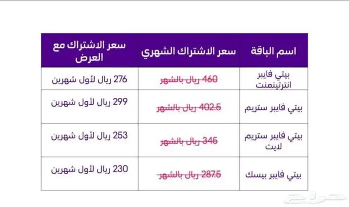 عروض الالياف البصريه 2