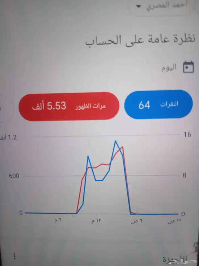 اعلانات قوقل 1