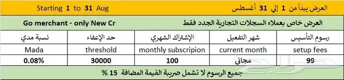 اجهزه نقاط بيع من شركة هلا 1