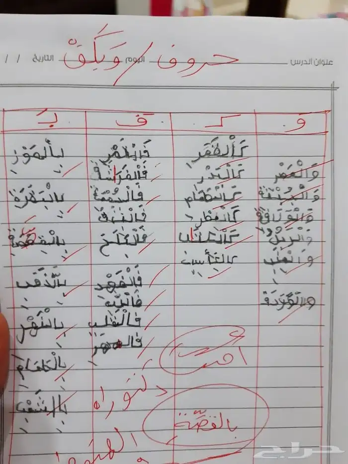 تربية خاصة وصعوبات تعلم 2