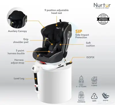 كرسي سيارة carseat 360 new nurtur index