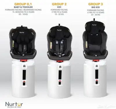 كرسي سيارة carseat 360 new nurtur index