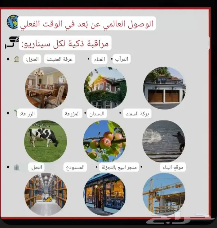 كاميرا مراقبة طاقة شمسية شريحة 3 عدسات 3