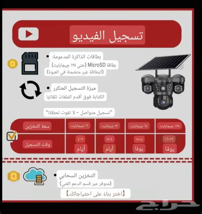 كاميرا مراقبة طاقة شمسية شريحة 3 عدسات 5