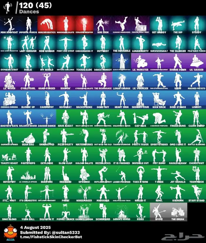 ابيك أساسي يربط جميع المنصات فيه وايلد كات وصل السوم 600 2