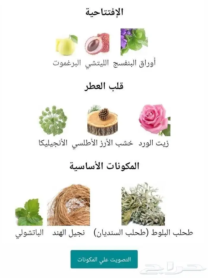 عطر فرنش افاير من Ex nihilo 2