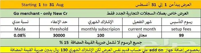 اجهزه نقاط بيع من شركة هلا 1