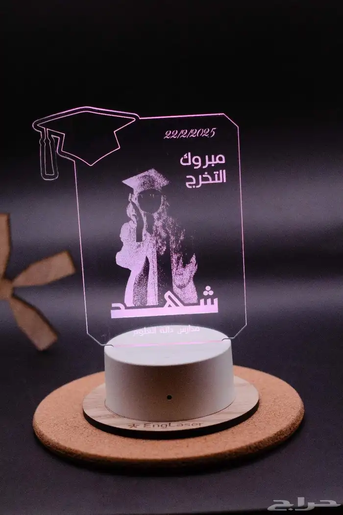 مشروع بمنتج أنيق بسيط ومربح 1
