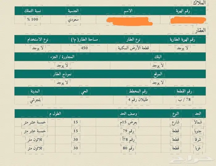 أرض للبيع بمخطط طليلان ببلجرشي 0