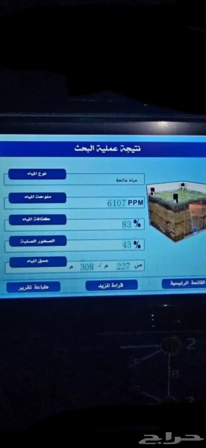 الكشف والبحث عن المياه السطحيه والجوفيه والابار الارتوازيه 0