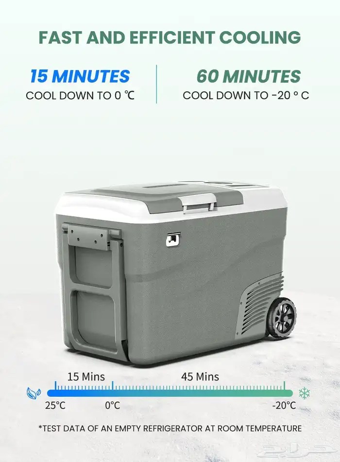 ثلاجة رحلات 0