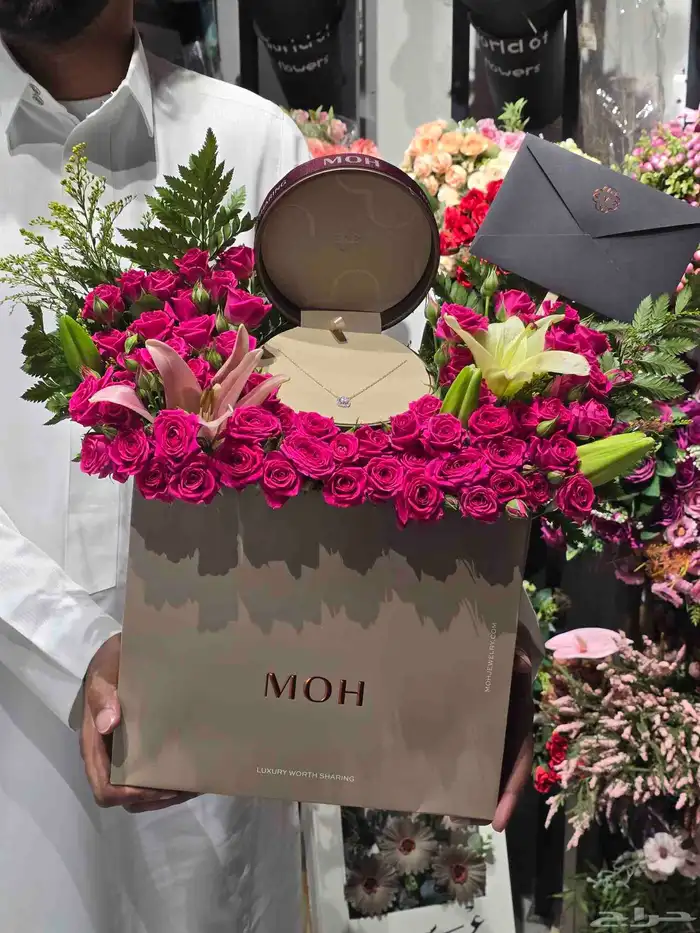 تنسيق ورد مع mon 0