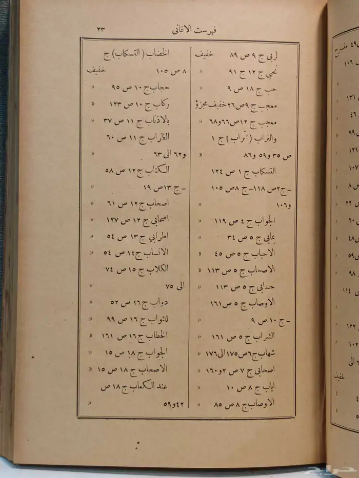 كتاب الأغاني 4