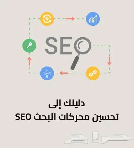 مجموعة من المنتجات الرقمية تساعدك للاعتماد على نفسك 7
