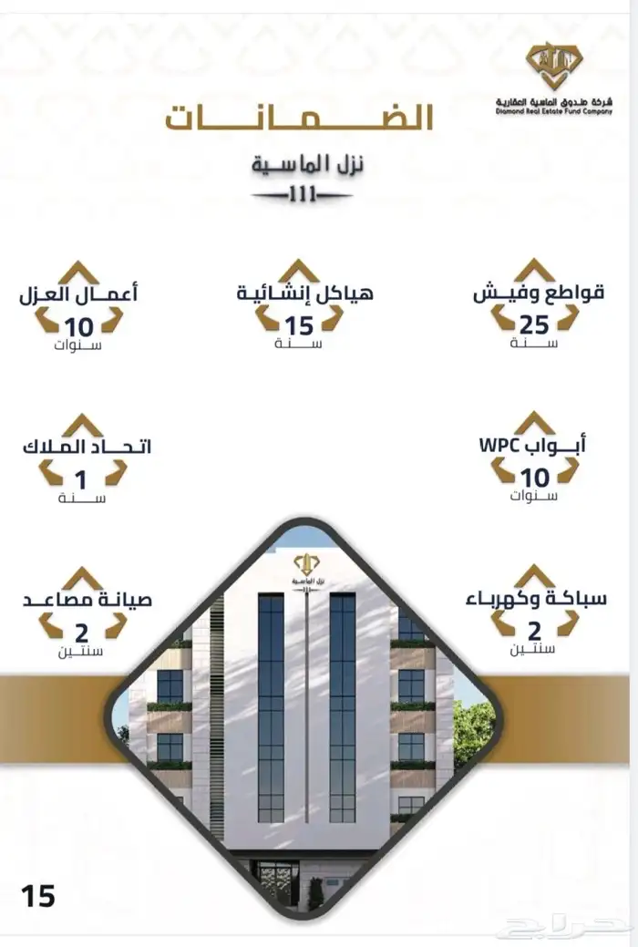 شقق تمليك في بطحاء قريش 13