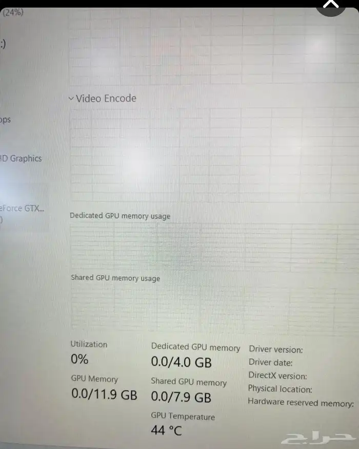 لاب توب Dell G155510 2