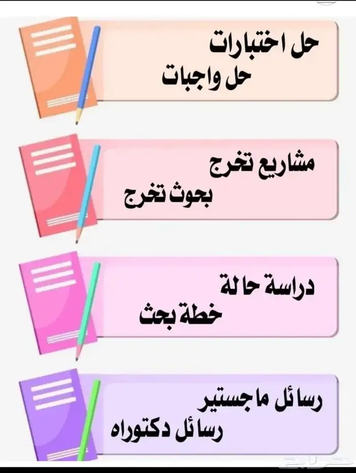 كتابه بحوث جامعية وحل مشاريع واسايمنت CIPD 0