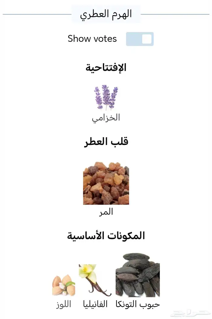 تستر عطر جو مالون مير آند تونكا كولون إنتنس 100 مل 5