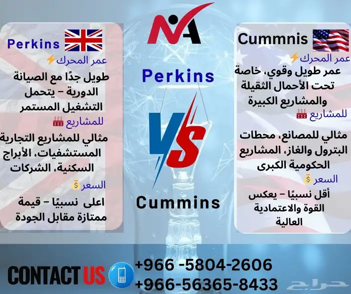 بتفكر تشتري مولد خلينا نسهلها عليك بيركنز ولا كمنز 4