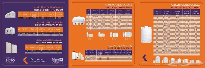 خزانات البولي ايثيلين 1