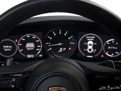 بورش كاريرا 911 index