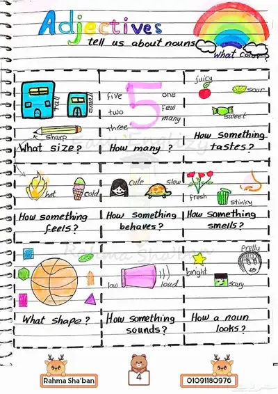 تأسيس index