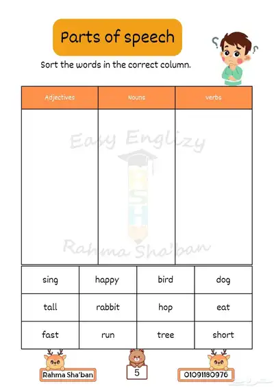 تأسيس index